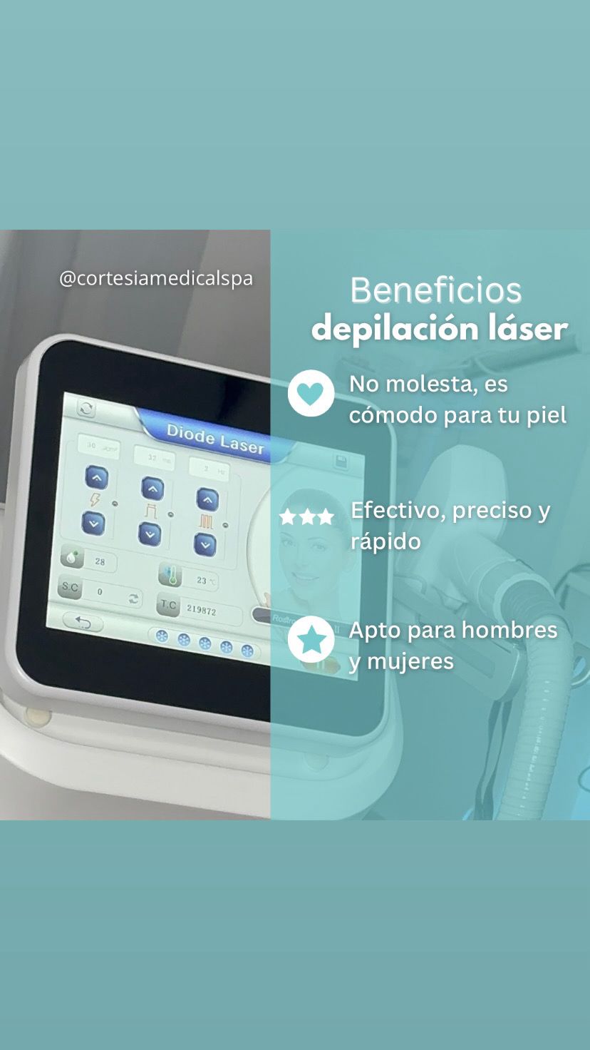 Depilación Laser Definitiva en Rostro (Incluye 4 Sesiones)
